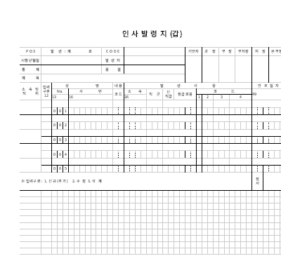 인사발령지(갑지)